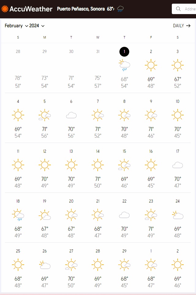 Puerto-Peñasco-February-2024-weather-Forecast